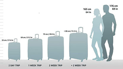 مجموعة سفاري كارتر مكونة من 3 حقائب بعجلات بعجلات 360 درجة